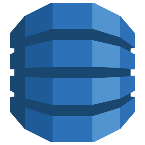 AWS DynamoDB